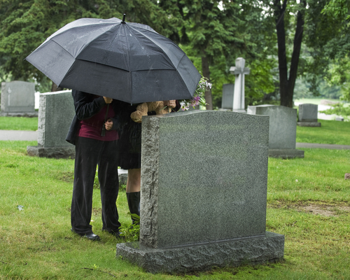 Wrongful Death